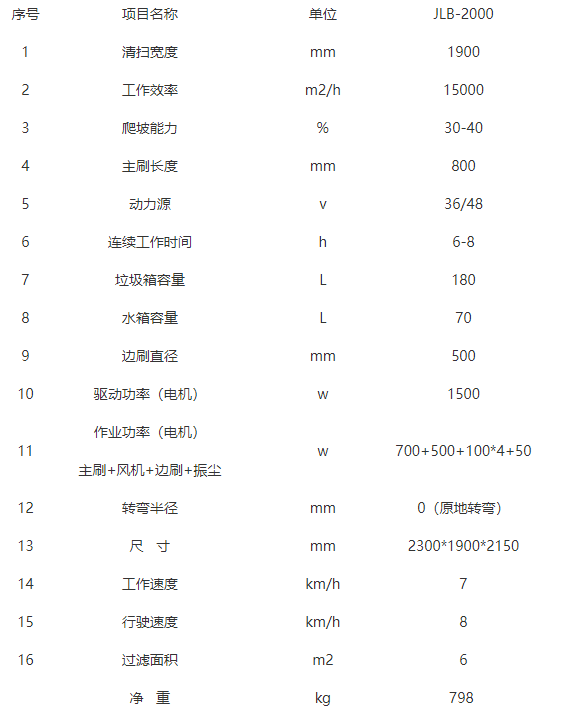 全封闭古浪驾驶式古浪扫地机-JLB-2000