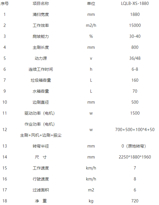 洁路宝古浪扫地机-LQLB-1880