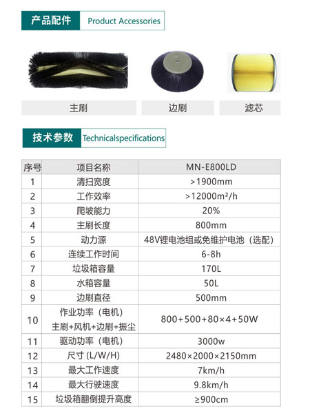 新型全封闭自卸式古浪扫地机MN-E800LD